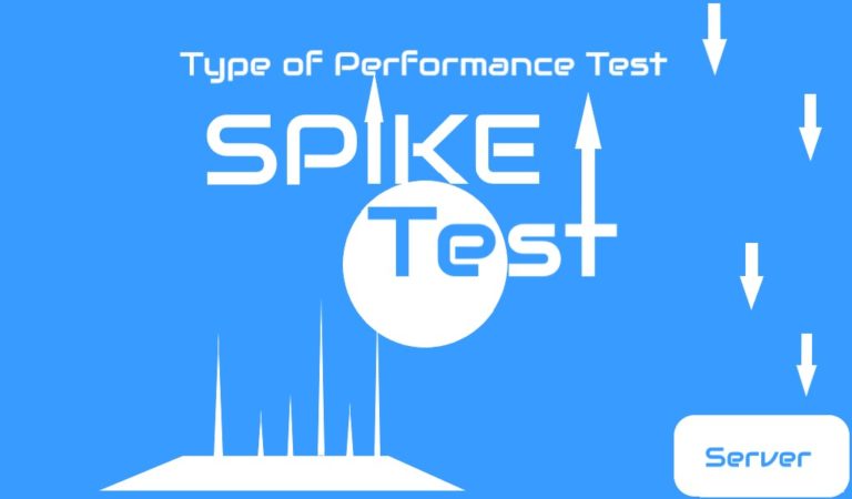 spike performance and tuning