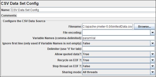 Edit CSV File Data in JMeter