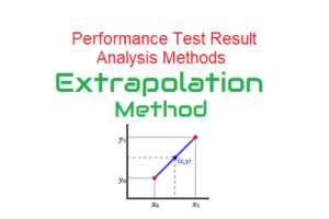 neoload performance testing tutorial