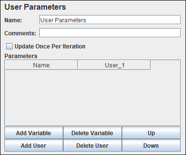 JMeter - User Parameters
