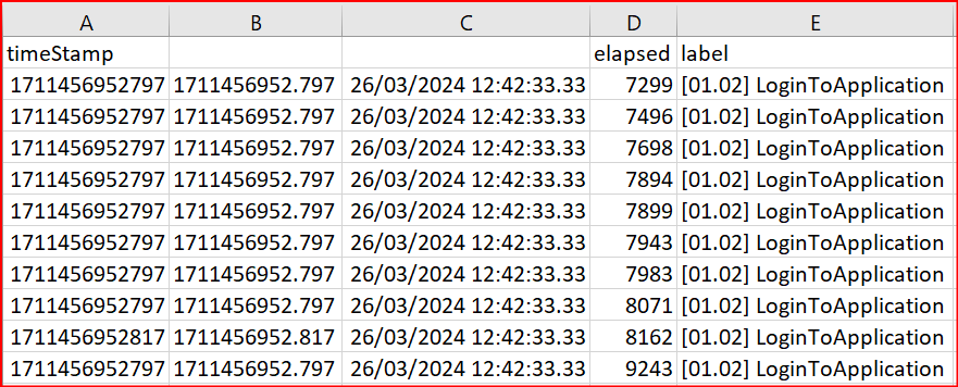 Epoch (Unix) Time to Date/Time into Excel - Conversion