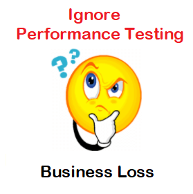 Performance Testing - System Failures & Losses