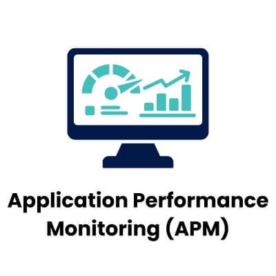 What is an APM Tool?