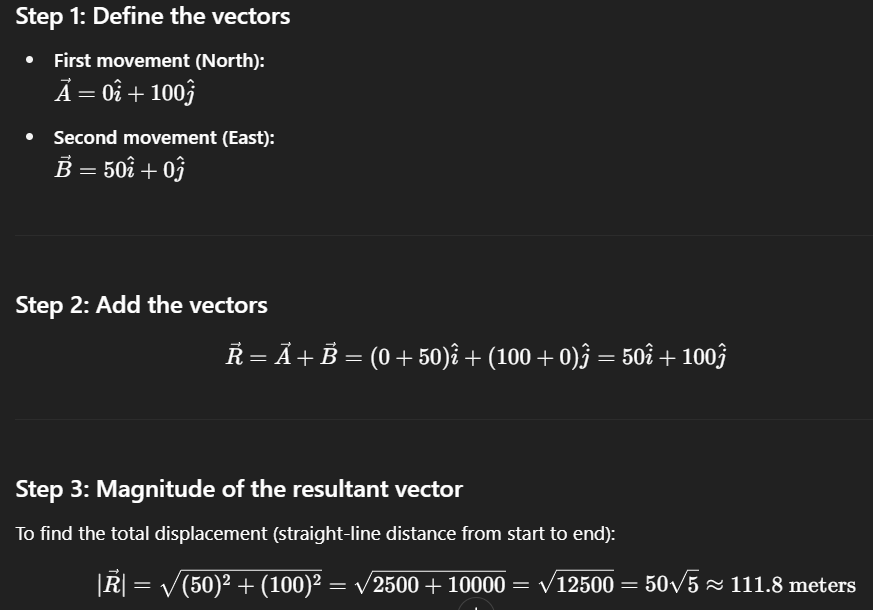 Vector Addition in Artificial Intelligence